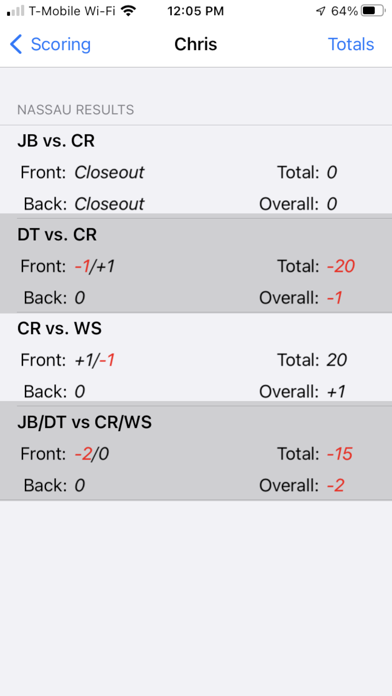 Golf Wager Screenshot