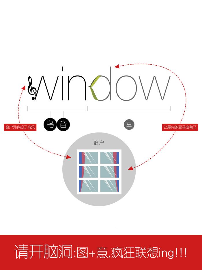 雅思背单词 - WOAO雅思系列第2词汇单元