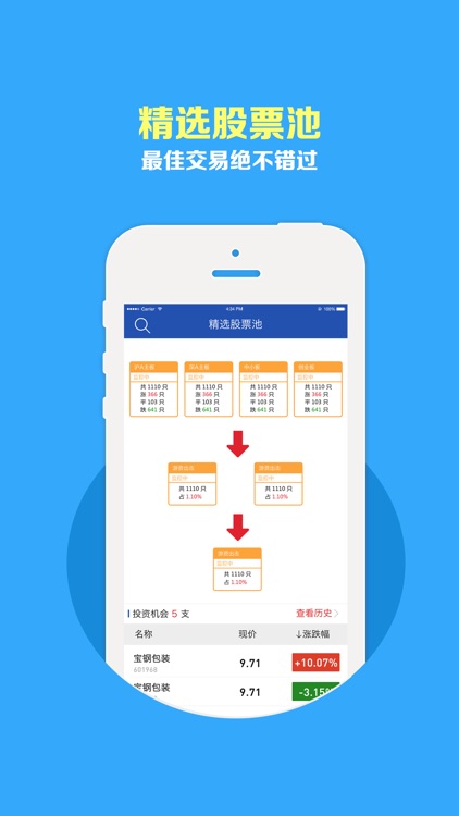炎黄财经 screenshot-4