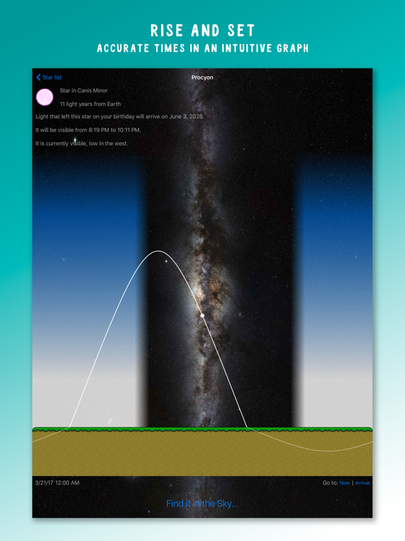 Screenshot #4 pour Birth Light Astronomy