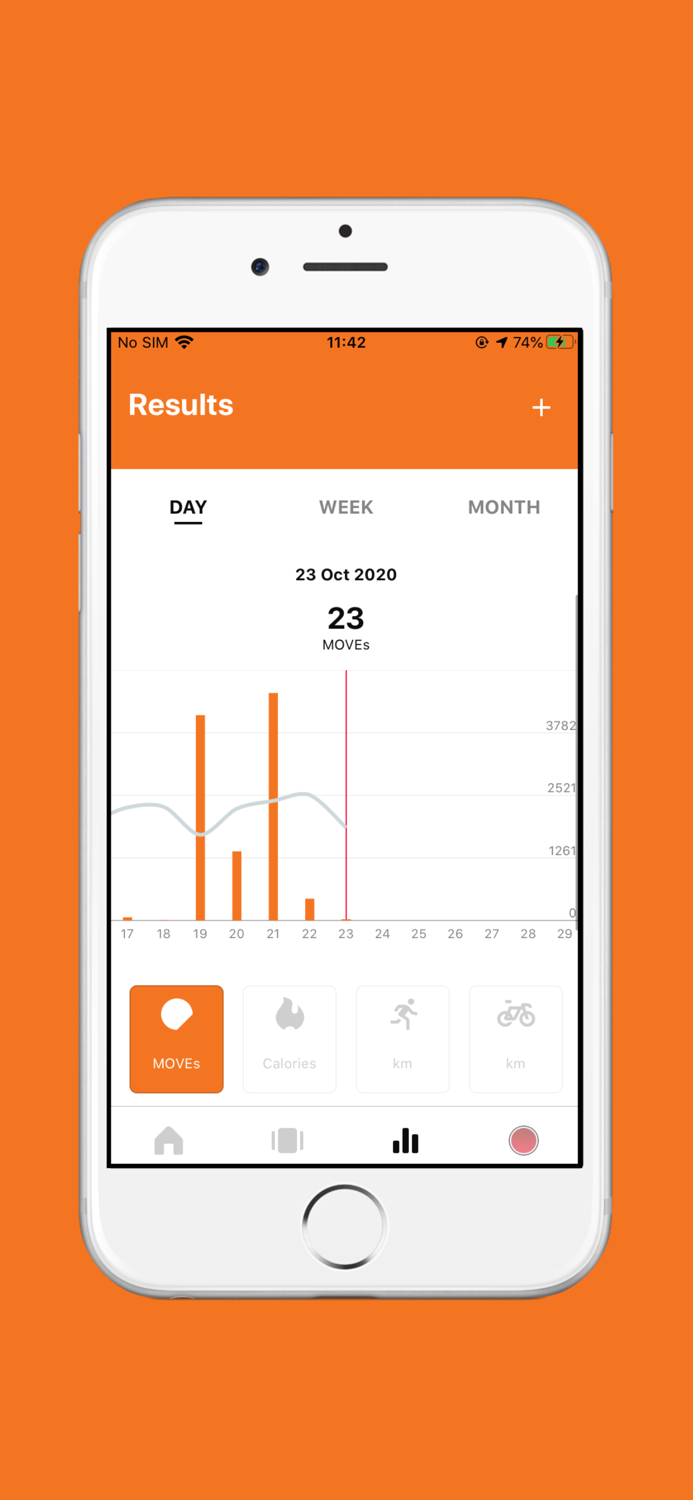 South Pacific Health Clubs