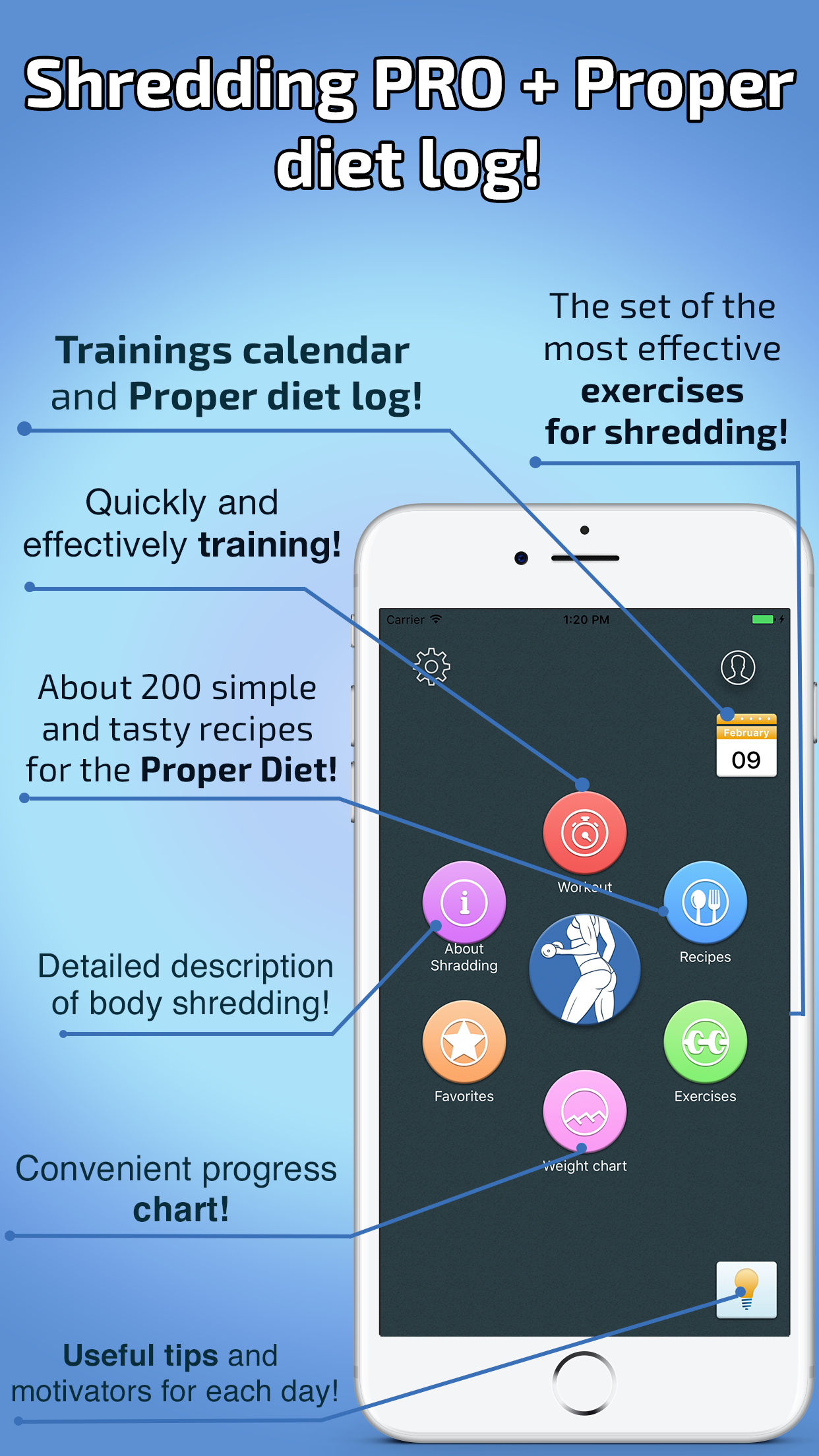 Shred PRO + Nutrition Plan!