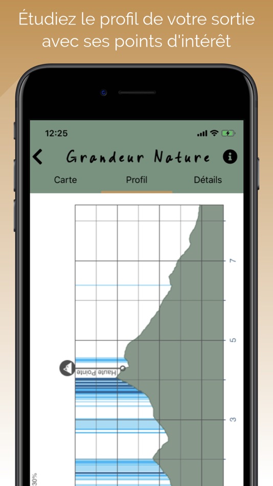Grandeur Nature - 5.4.0 - (iOS)