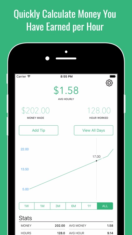 Tip Calc Log & Tipping Calculator for Restaurant