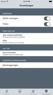 ziko - zinseszins und kostenrechner iphone bildschirmfoto 4