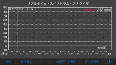 ETANI RTAのスクリーンショット1 ETANI RTAのスクリーンショット1