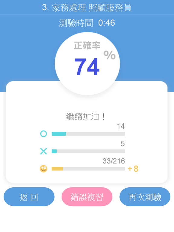 托育人員及照顧服務員題庫 iPad screenshot