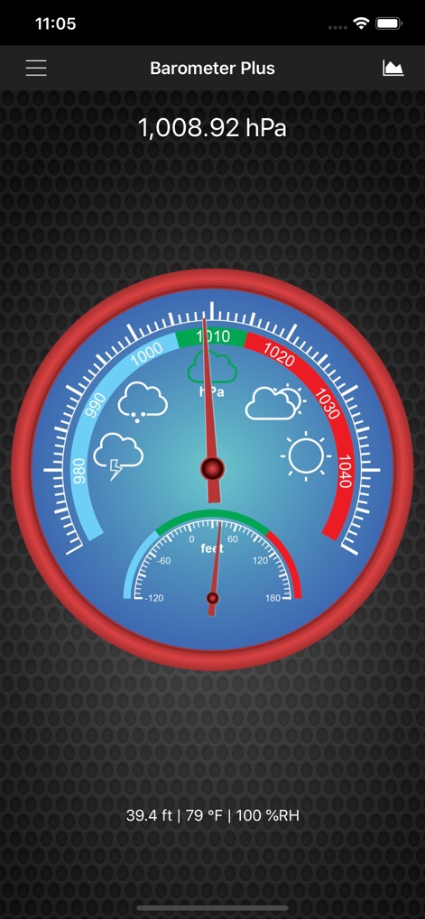 Barometer Plus - Altimeter PRO - Weather App | MWM