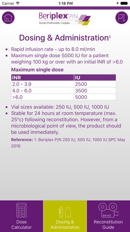 Beriplex Dosing Calculator