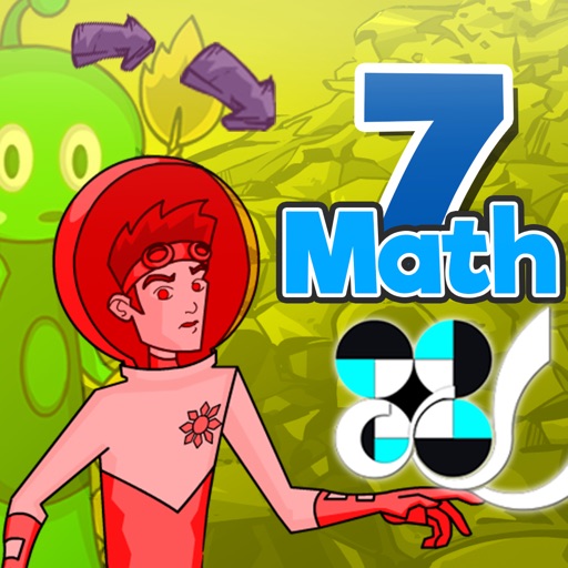 Fundamental Operations of Ints