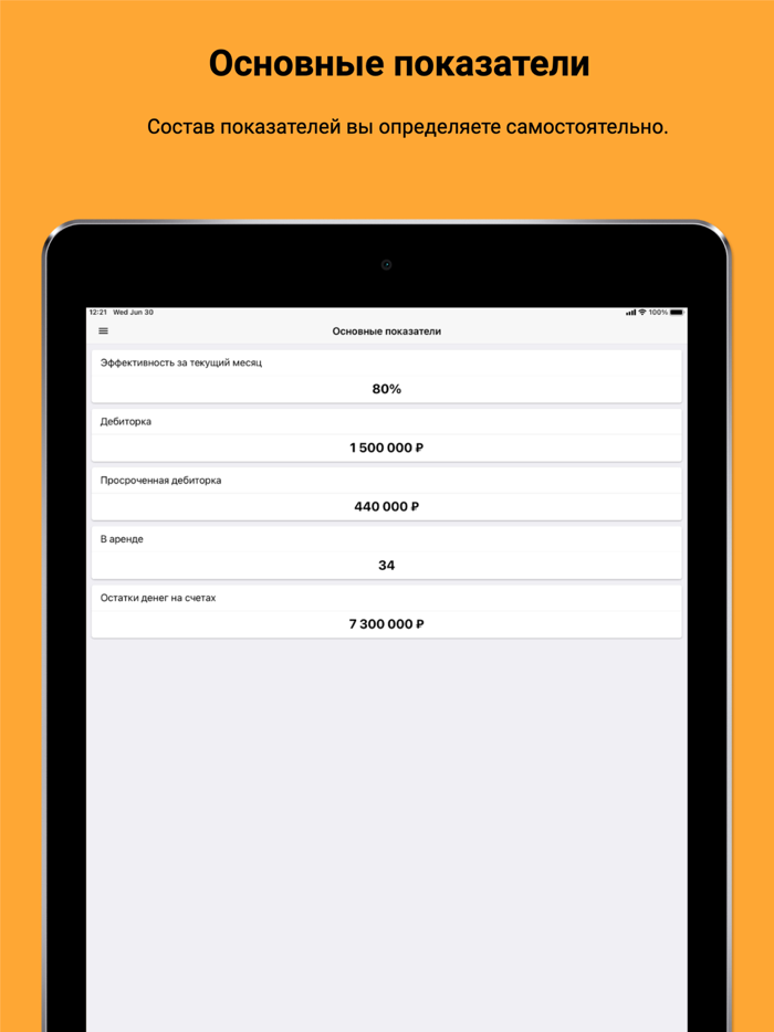 Бизнес-контроль