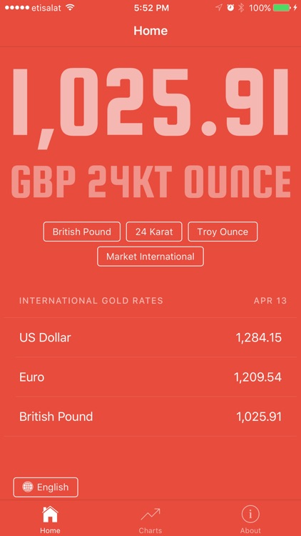 Gold price around the world screenshot-3