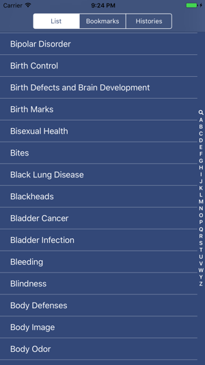 Encyclopedia of Human Diseases