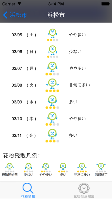 花粉飛散情報のおすすめ画像1