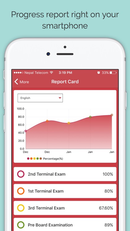 Future Stars High School screenshot-4