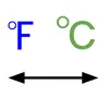 Tempermental negative reviews, comments