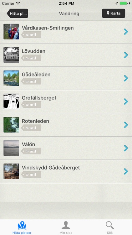 Härnösands Naturguide