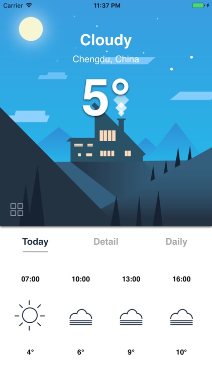 Flat Weather: Worldwide Weather Forecast