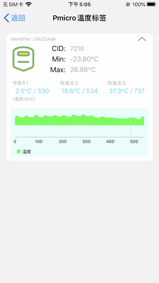 #2. PMicro Tools (iOS) 由: Shenzhen Faralli Technologies Co.,Ltd.