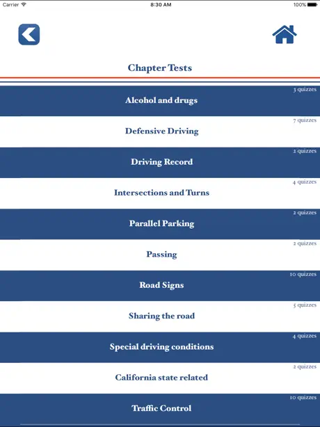 California DMV Permit Test