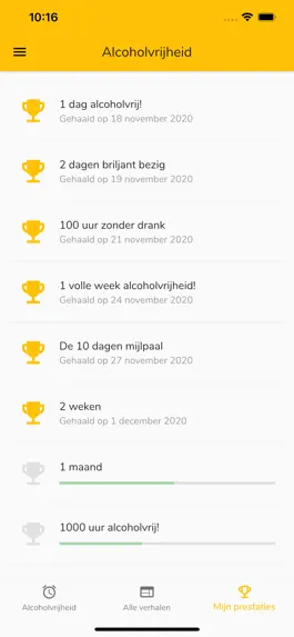 Game screenshot Alcoholvrijheid hack