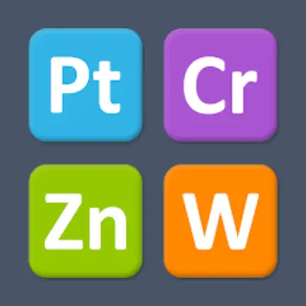 Periodic Table Quiz Cheats