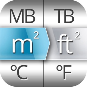 iMeasures! Measures Converter