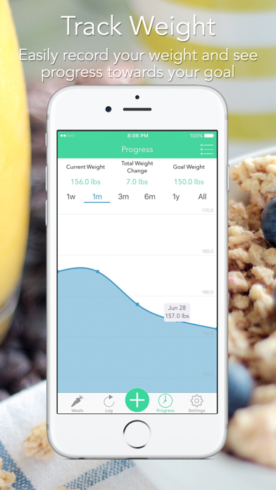 iMacro - Diet, Weight and Food Score Trackerのおすすめ画像5