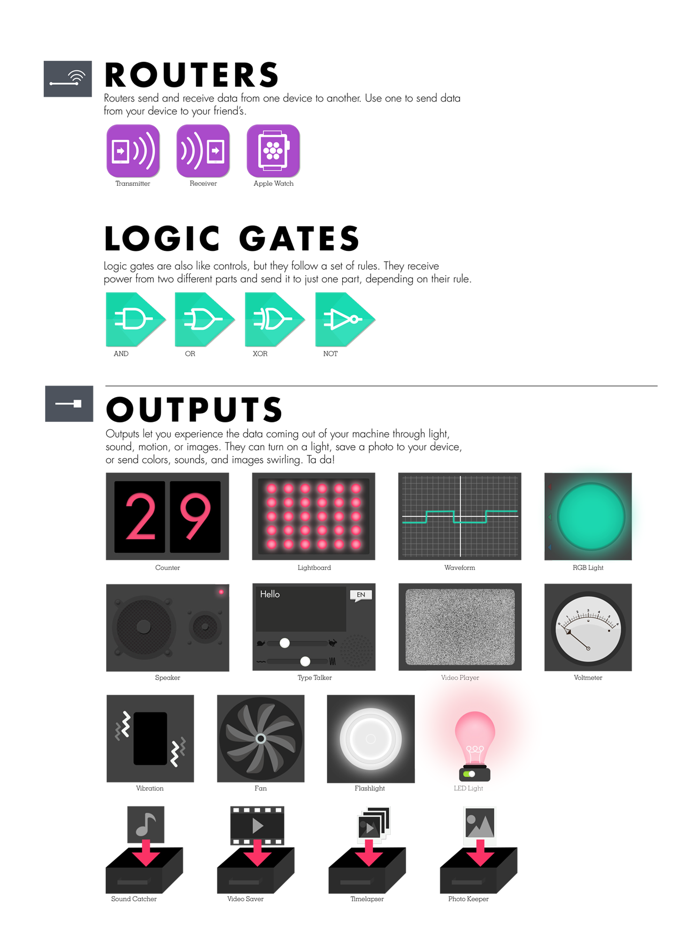 Everything Machine by Tinybop