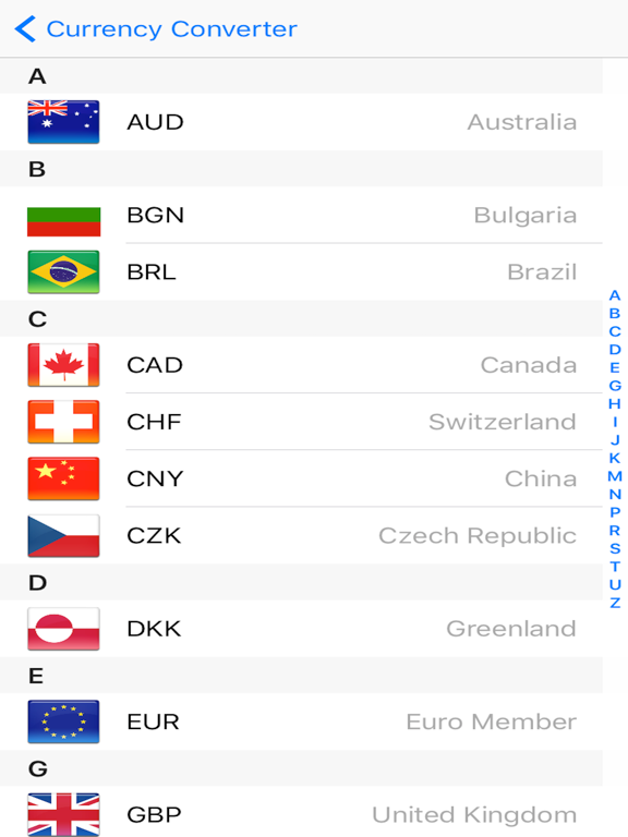 World Currency Converter Tool - Foreign Exchange iPad screenshot 1 - Utilities app