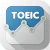 TOEIC TOÀN THƯ negative reviews, comments