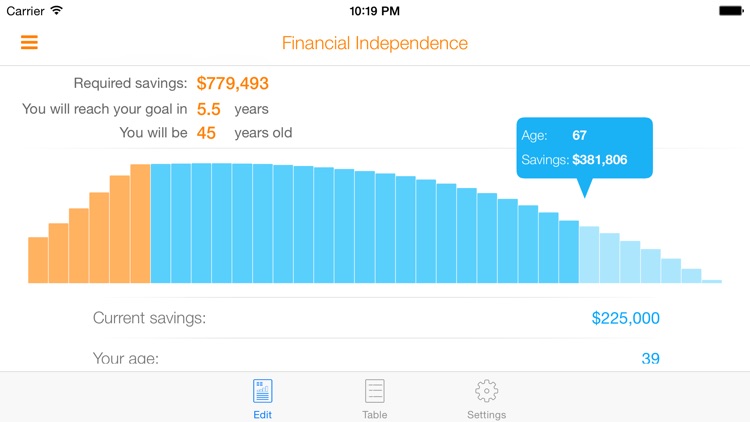 Nifty Financial Independence. screenshot-3