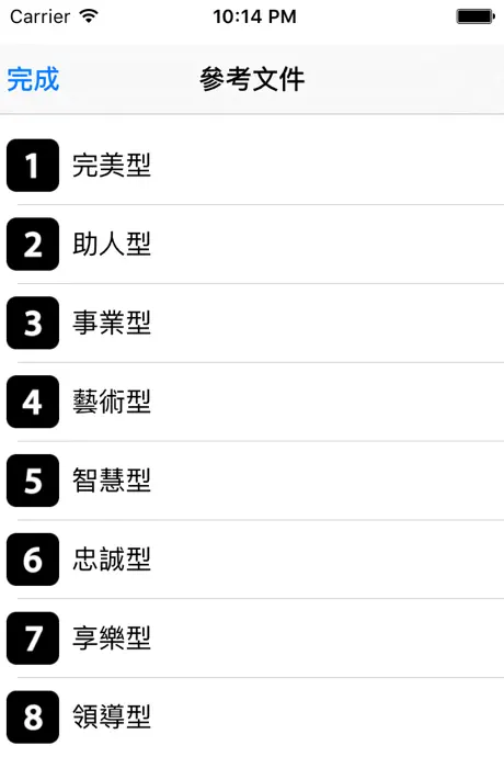Dr.Enneagram 九型人格測驗