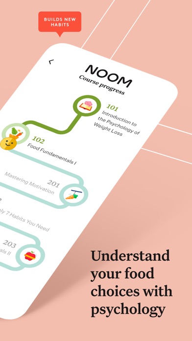 Noom: Healthy Weight Loss Planのおすすめ画像2