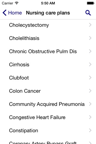 Nursing Care Plan NANDA Tables screenshot 2