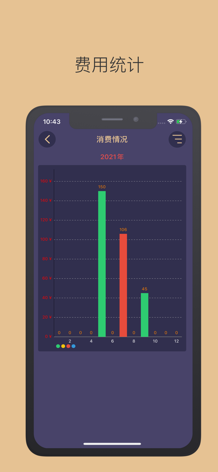 TBox-方便快捷的订阅管理工具