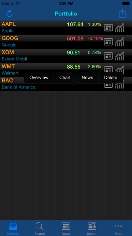 Stock Analyst Pro