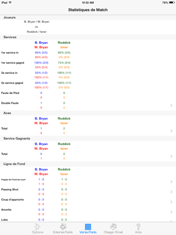 My Tennis Stats HD screenshot 3