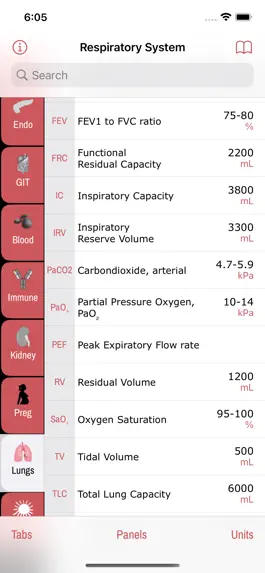 Game screenshot LabGear – Medical Lab Tests mod apk