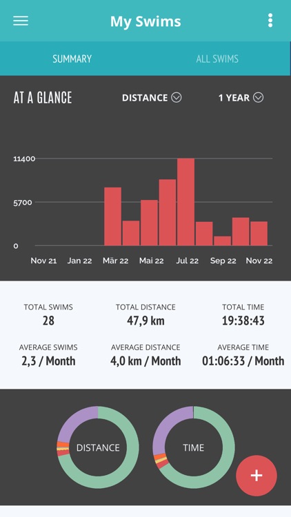 Swim Trainer Online screenshot-4