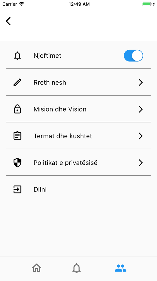 #5. Raporto Diskriminimin (iOS) 由: HARRISIA SH.P.K.