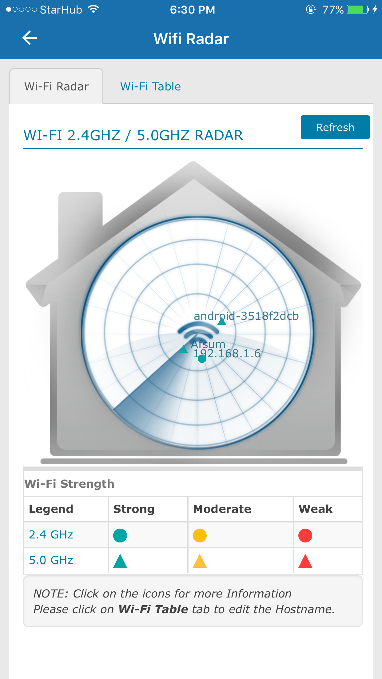 Aztech Smart Network screenshot 4