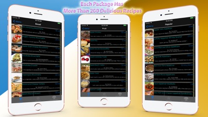 How to cancel & delete All Appetizer Recipes from iphone & ipad 2