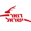 חברת דואר ישראל - Israel Postal Company