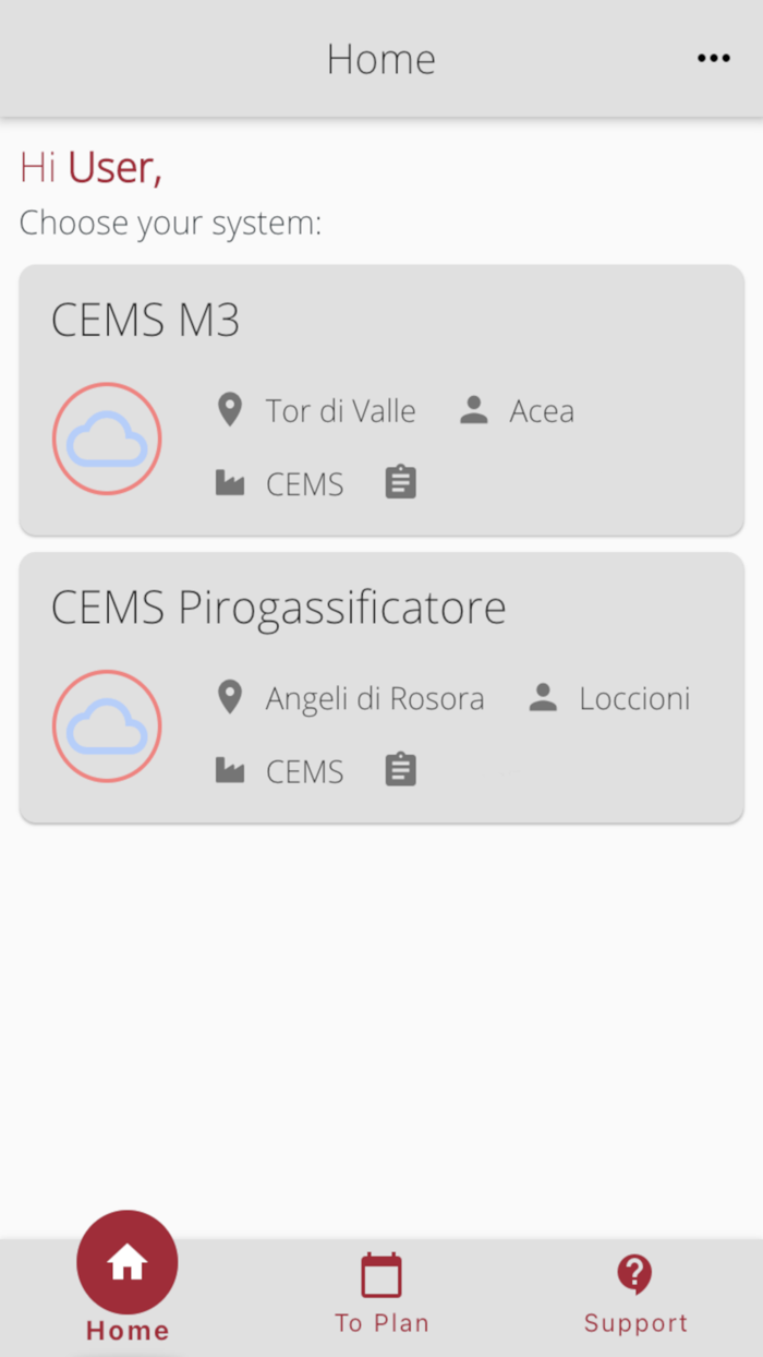 Cassandra - Smart Maintenance