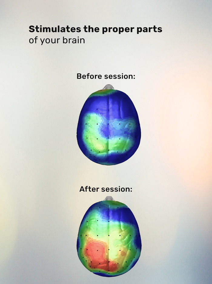 Hypnosis for self-improvement