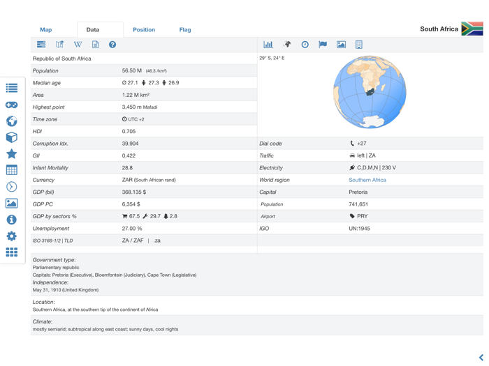 World atlas and world map MxGeo