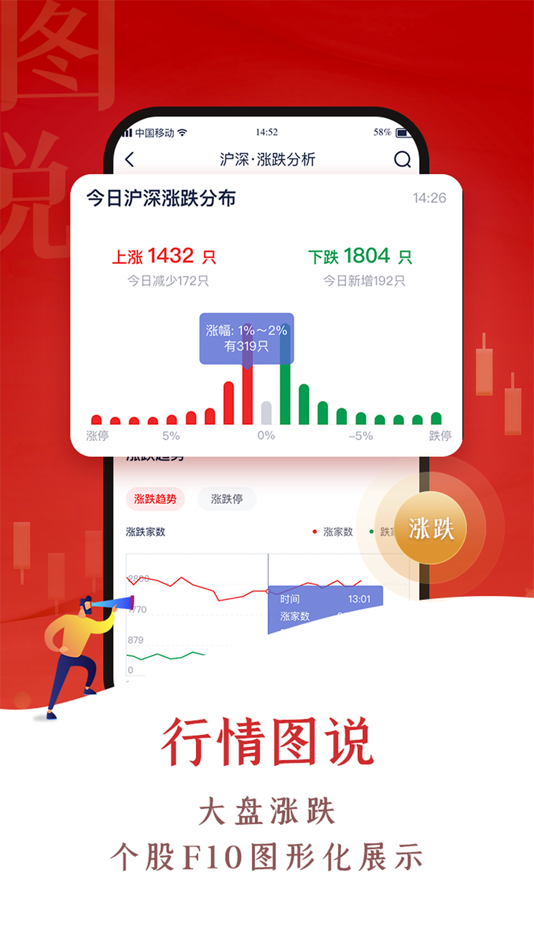 #1. 翼启航-中航证券股票开户、炒股理财 (iOS) 由: 中航证券