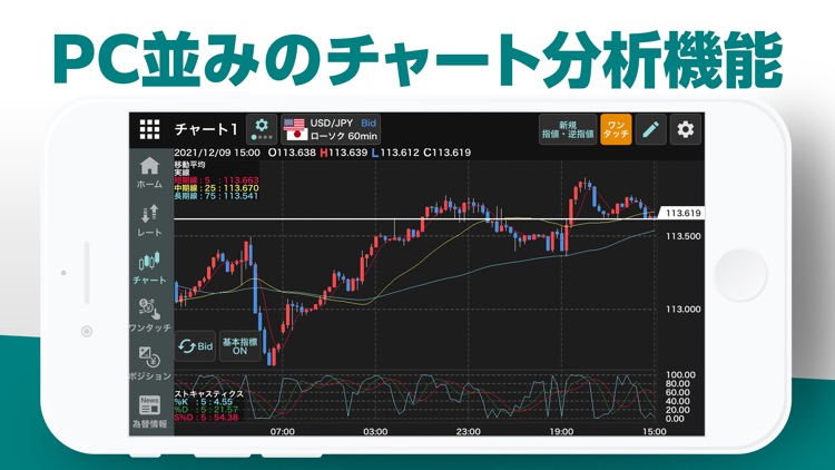 外貨ex - FX取引アプリ