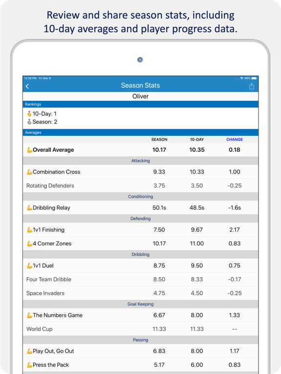 Soccer Drill Down iPad screenshot 7 - Sports app